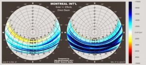Montreal developers must consider the sun